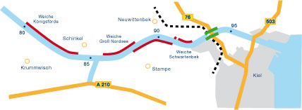 Quelle: WSD Nord (2012) „Der Nord-Ostsee-Kanal international und leistungsstark“